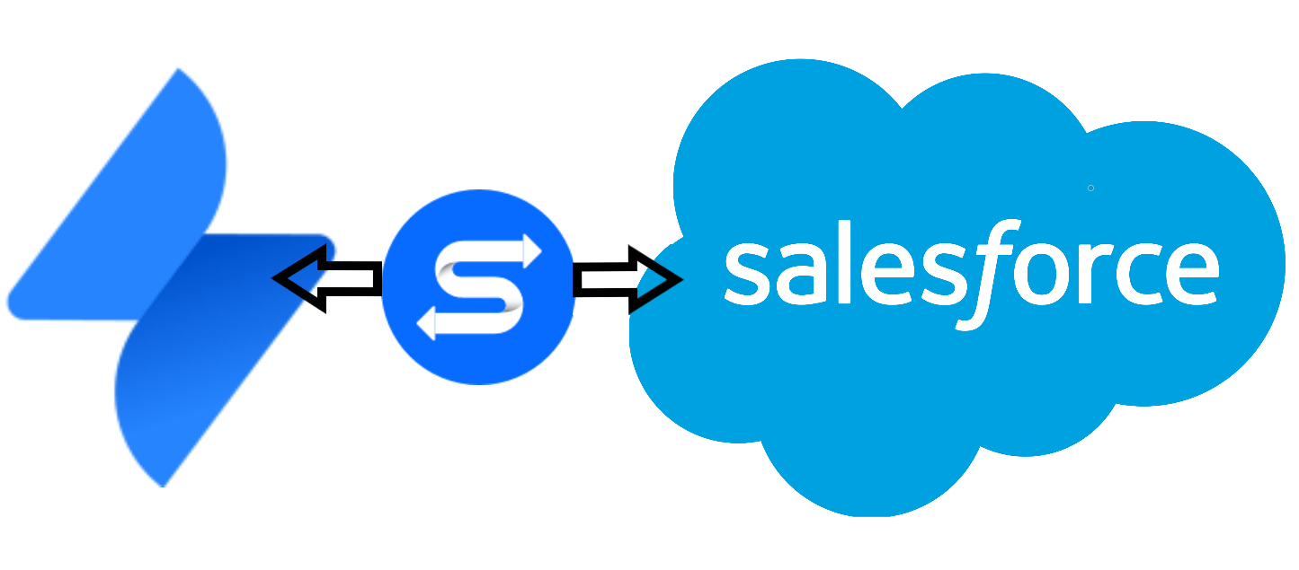 JiraConnectorSalesforce