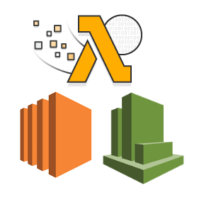 Lambda-CloudWatch-EC2